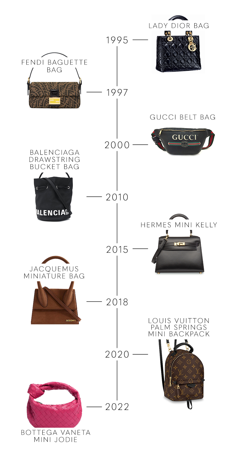 trending small bags